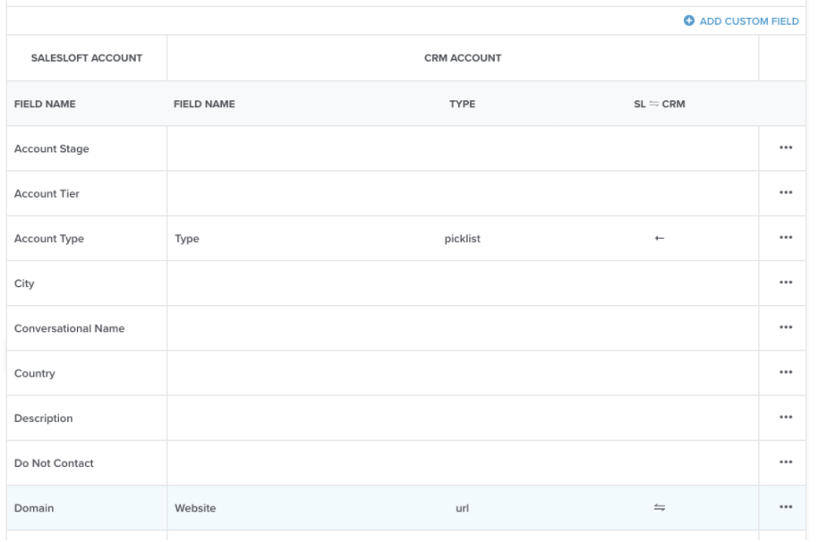 Account Field Configuration