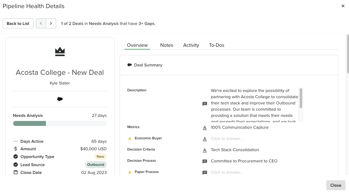 Deals Analytics Overview Pipeline Health Tile