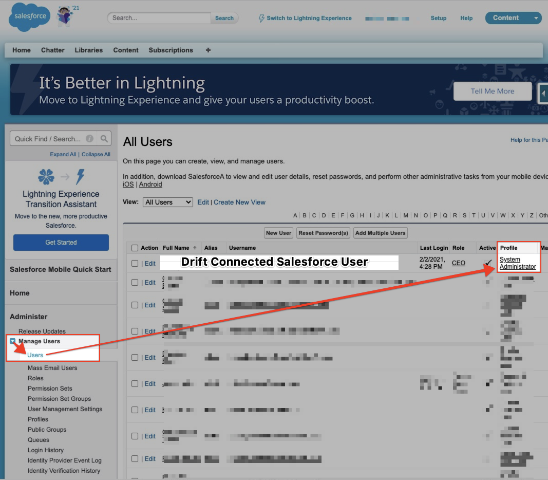 Drift - Granting the Proper Salesforce User and Object Permissions