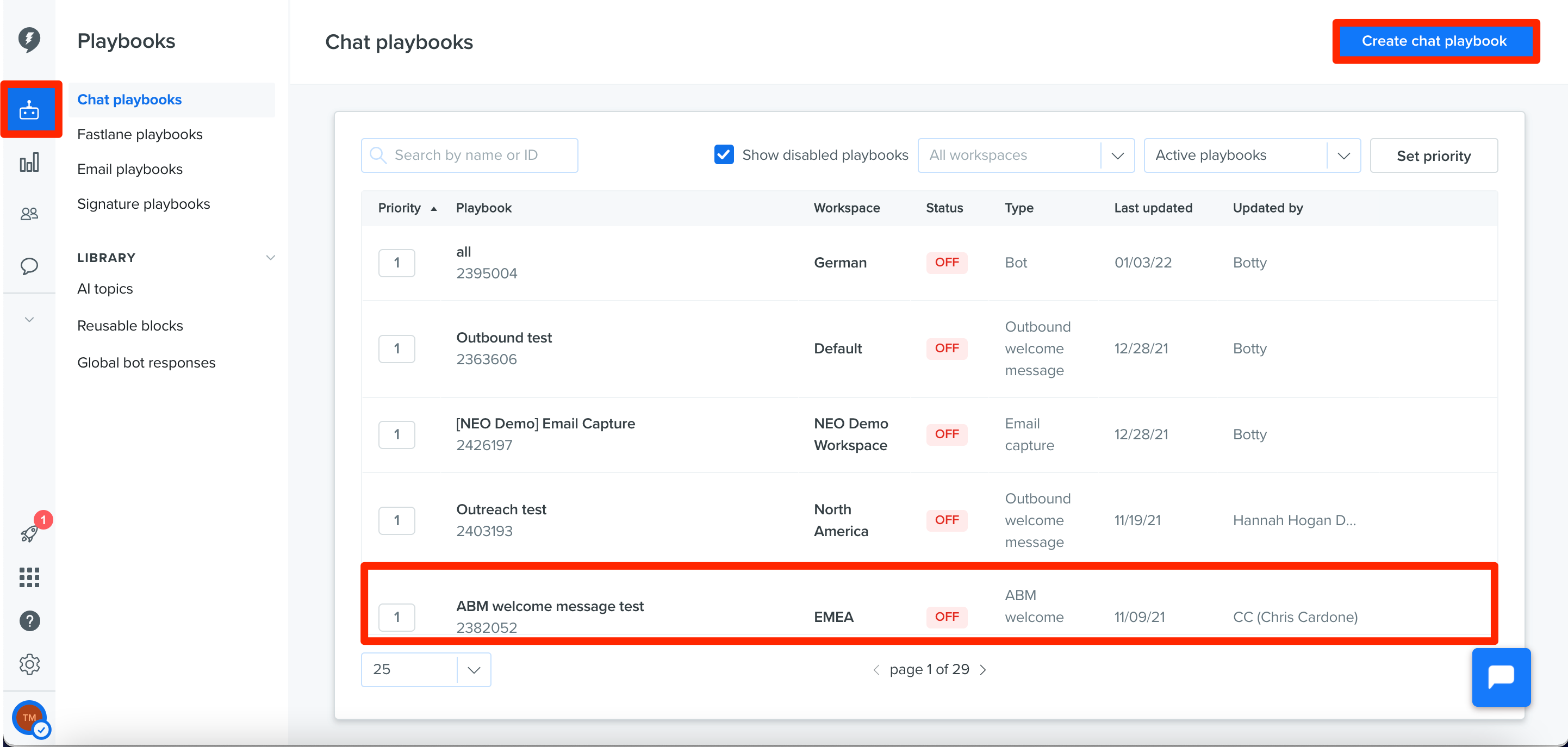 Drift - How to use Display Conditions To Target Your ABM Accounts