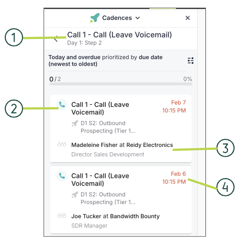 Salesloft Rhythm