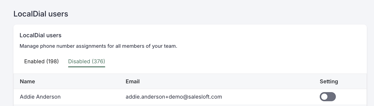 Manage LocalDial Numbers