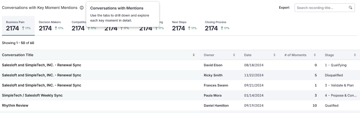 Key Moments Analytics