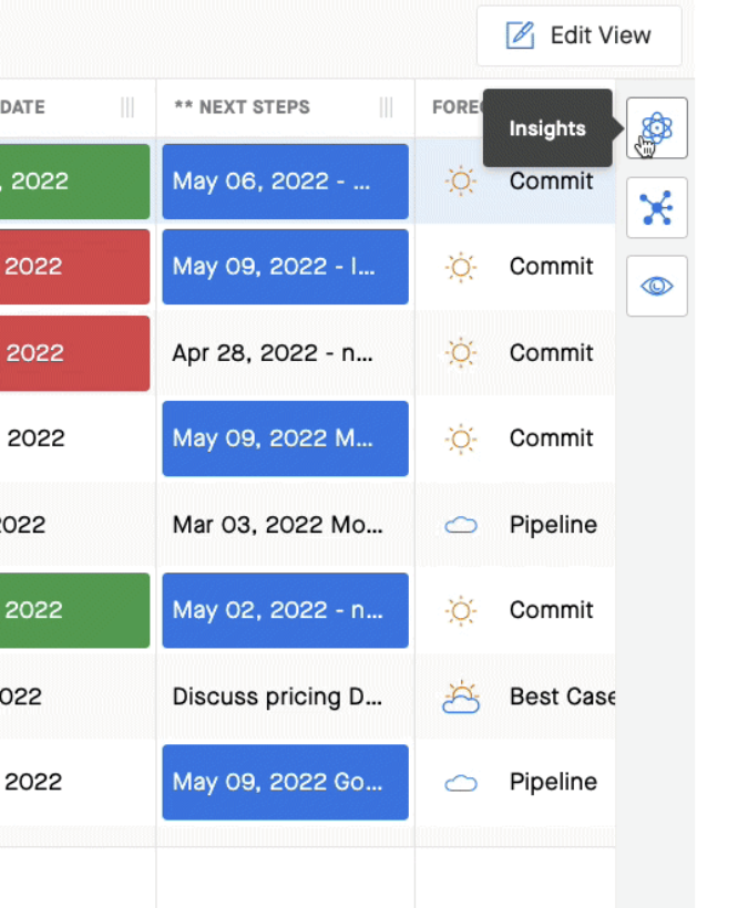 insights icon