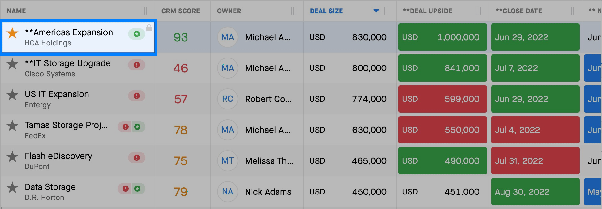 deal risk