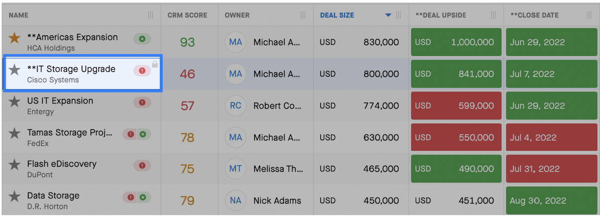 deal risk 2