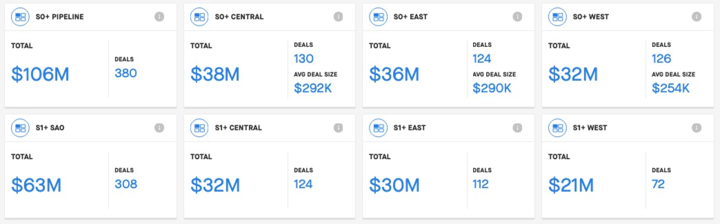 001_PipelineHealthDashboard.jpg