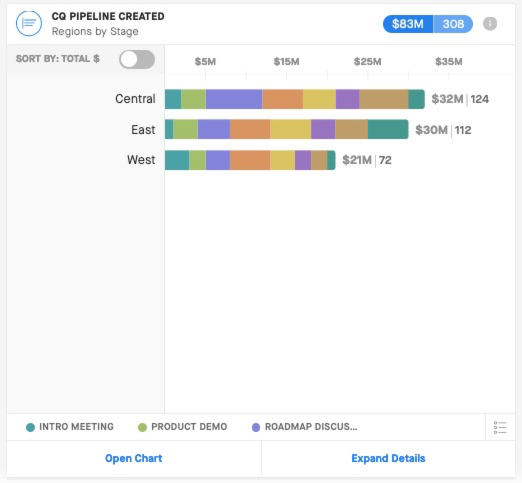 002_PipelineHealthDashboard.jpg