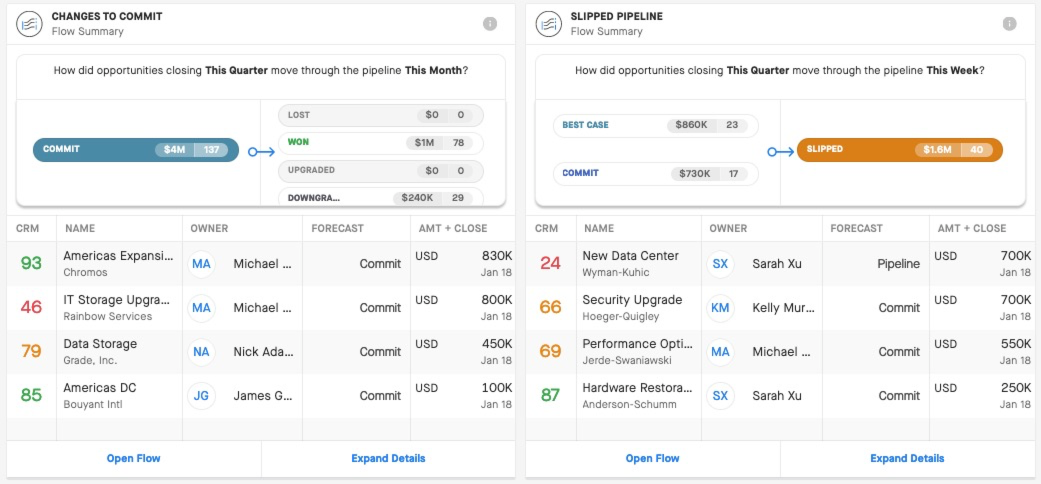 004_PipelineHealthDashboard.jpg