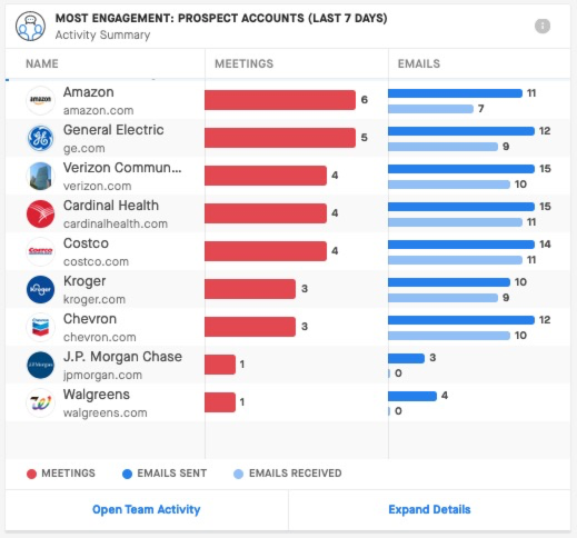 005_PipelineHealthDashboard.jpg