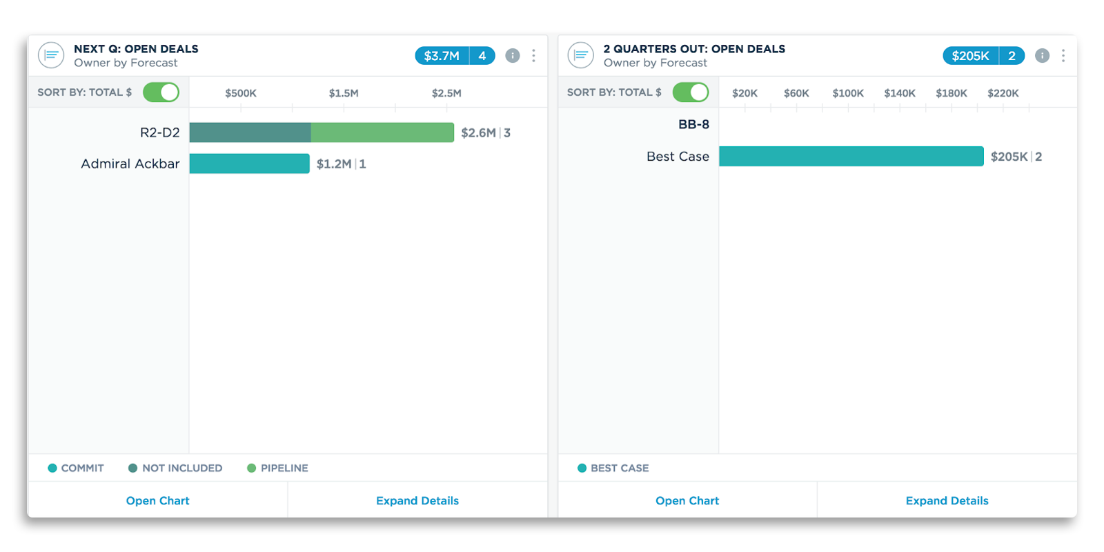 007_PipelineHealthDashboard.png