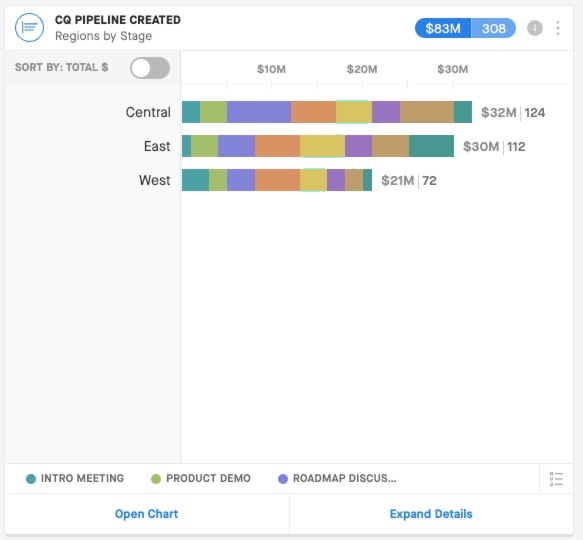 001_Chart Widget.jpeg