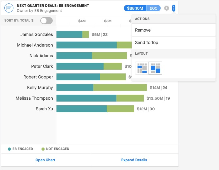 005_Chart Widget.jpg