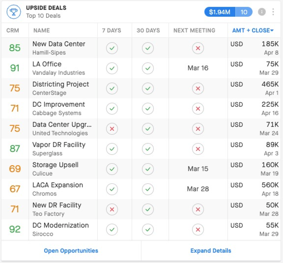 004b Current Quarter Dashboard Guide Top Deals Widget.jpg