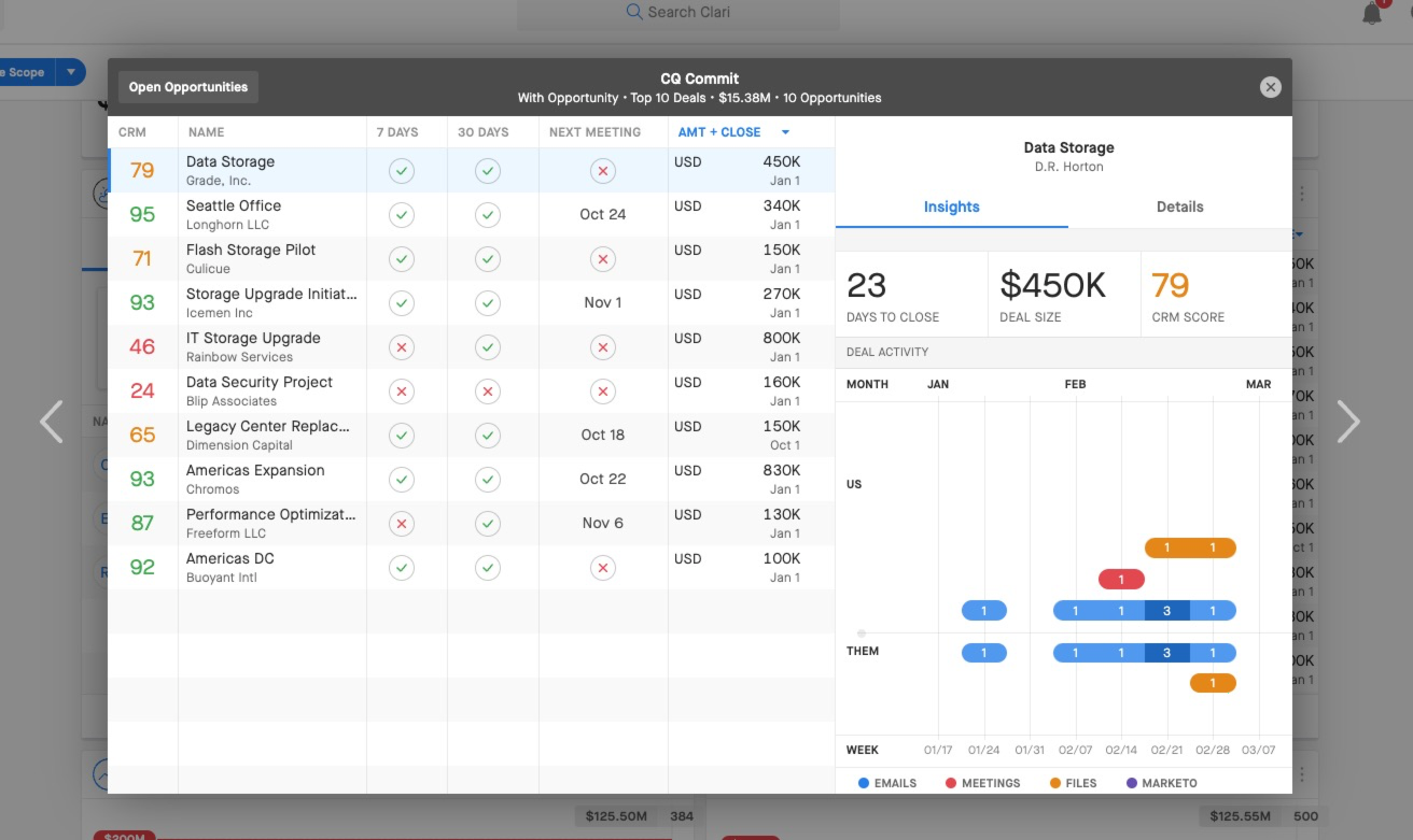 004c Current Quarter Dashboard Guide Top Deal Widget Expand Details.jpg