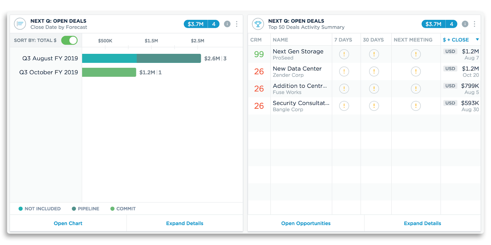 010 Current Quarter Dashboard Guide NQ Widgets.png