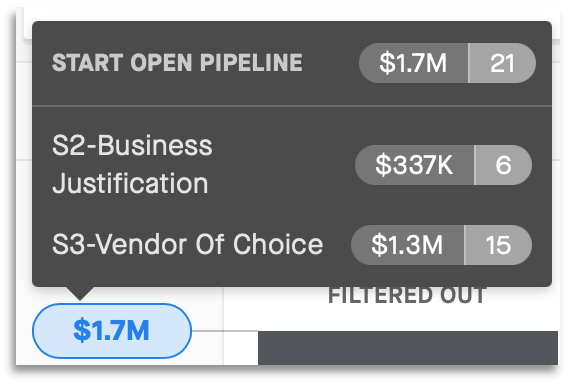 start open pipeline
