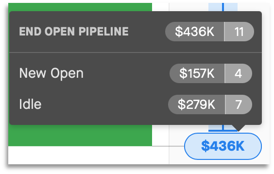 end open pipeline