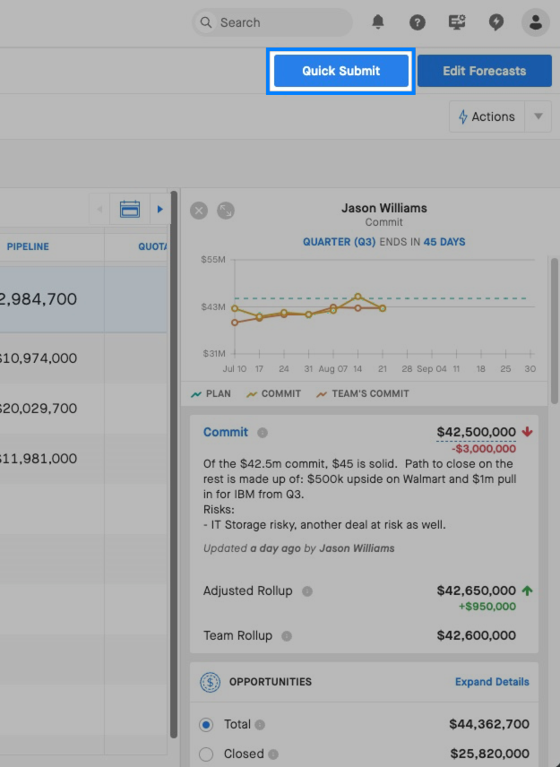 forecasting quick submit