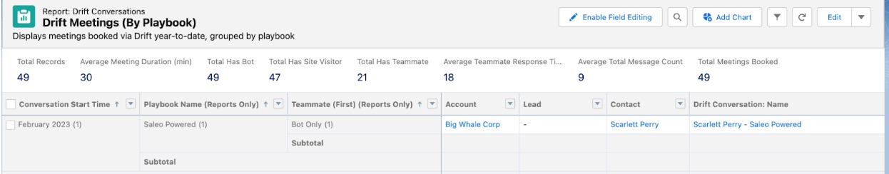 sfdc5.jpg