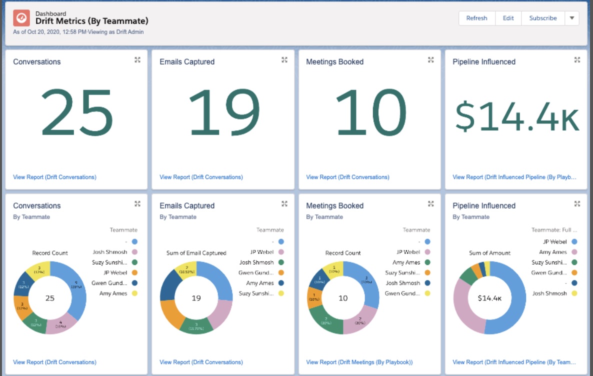 sfdc9.jpg