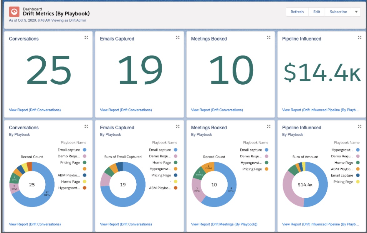 sfdc8.jpg