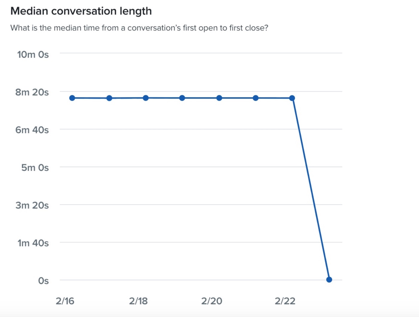 chat 6.jpg