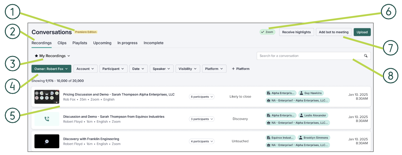 Figure 1: Example: The Conversations Page