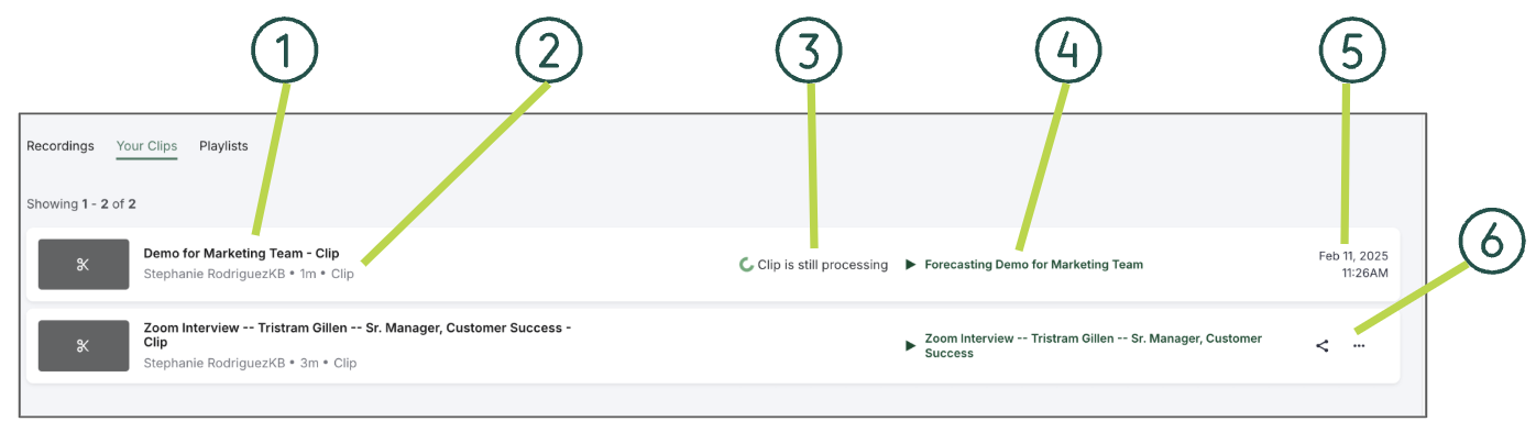 Figure 4: Example: Your Clips