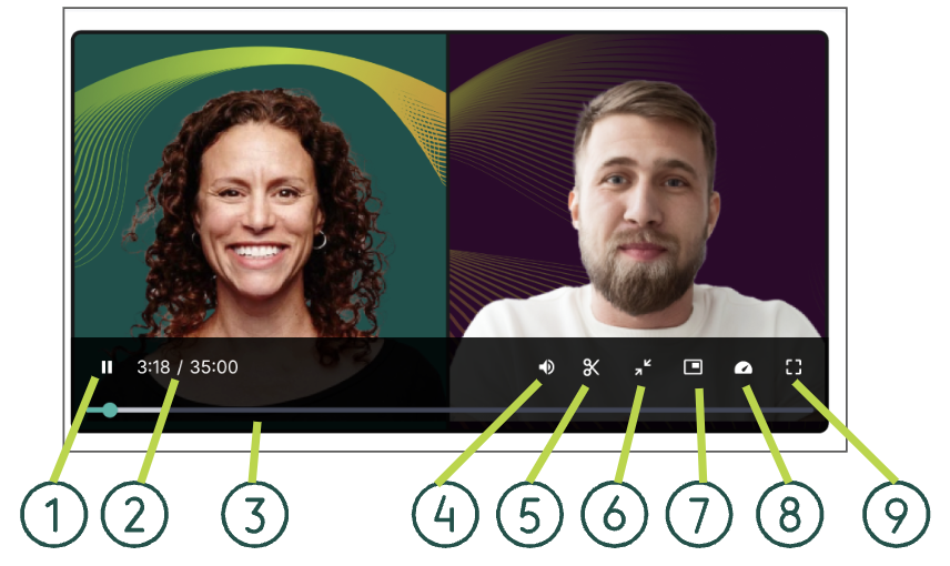 Figure 13: Example: Video Player on the Recording Details Page