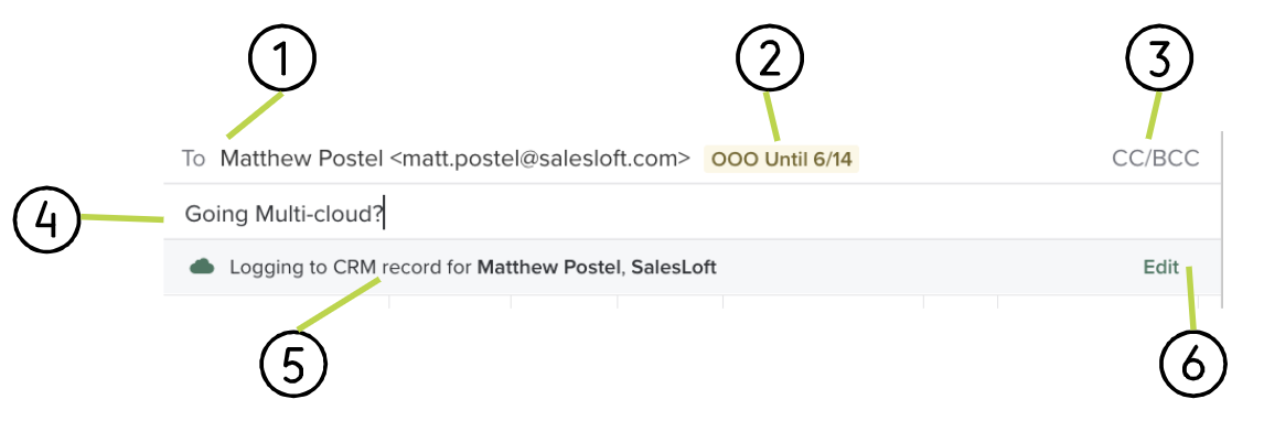 Figure 3: Example: Email Send Details