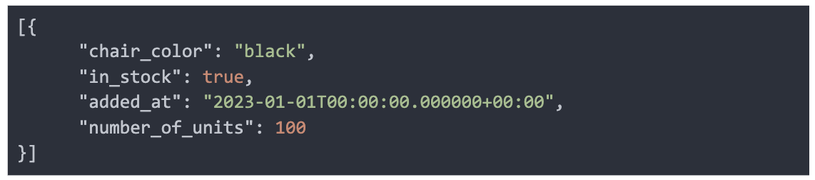 Screenshot 2023-06-02 at 4.16.16 PM.png
