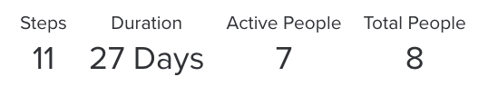 Cadence Structure Metrics. 1.png