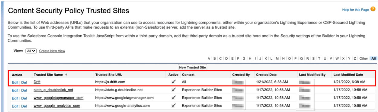 Install_Drift_in_your_Salesforce_Community__Public_Help_Doc_Version__-_Google_Docs (11).png