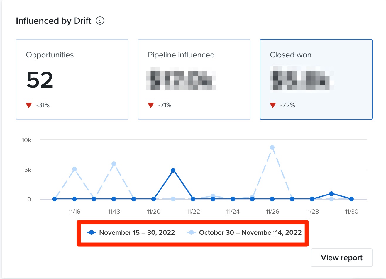 Drift___Dashboard3.jpg