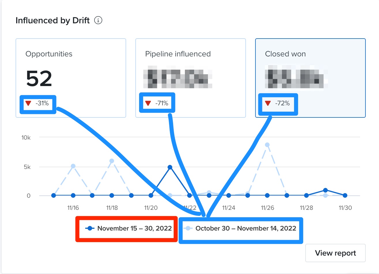 Drift___Dashboard4.jpg