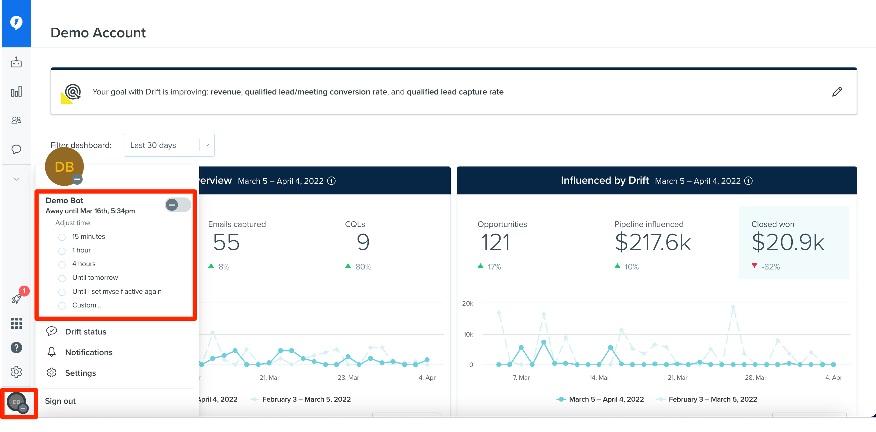 Drift___Dashboard_and_New_Knowledge__User_Manual___Salesforce.png