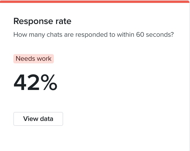 response rate.jpg