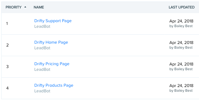 hubspot 3.png
