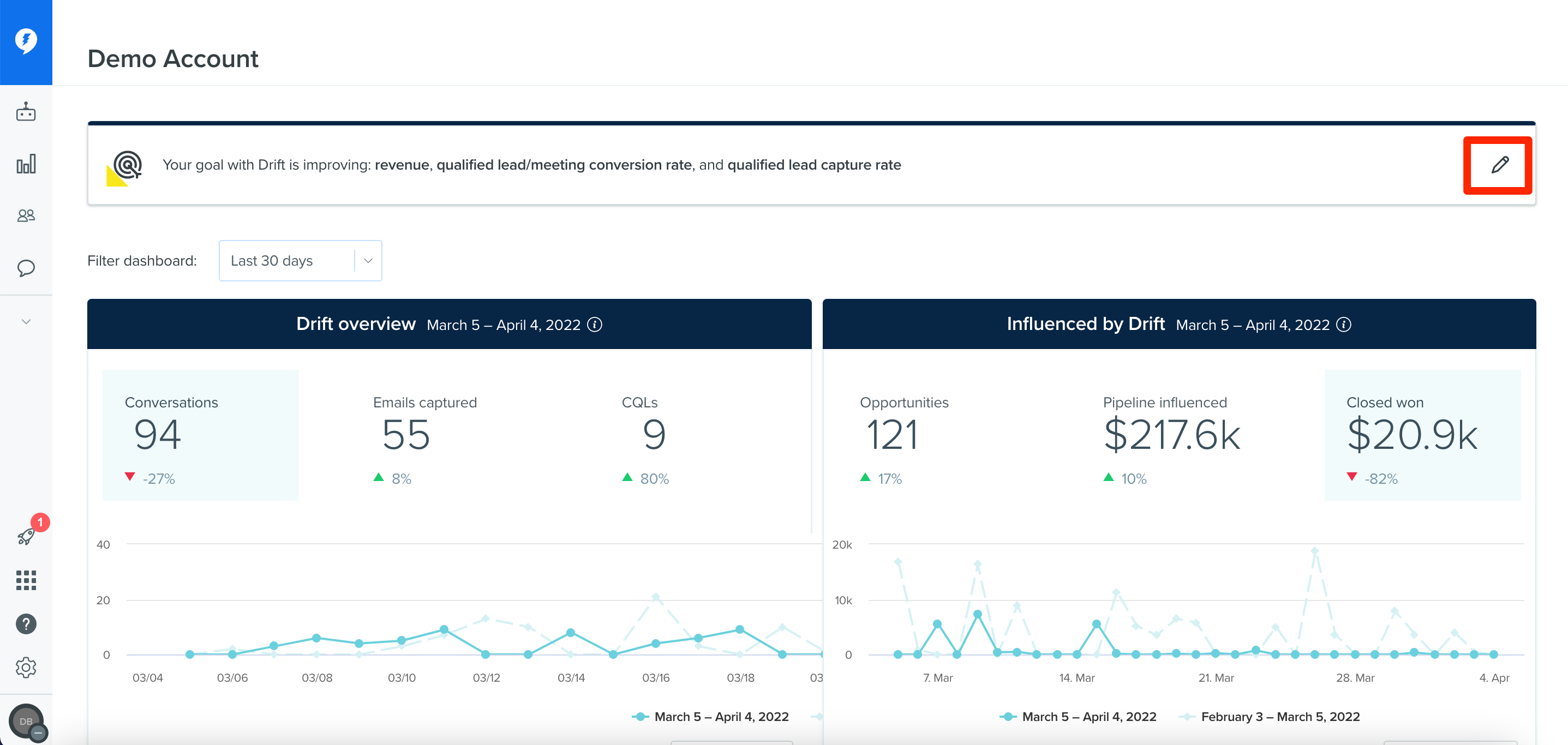 Drift___Dashboard.png