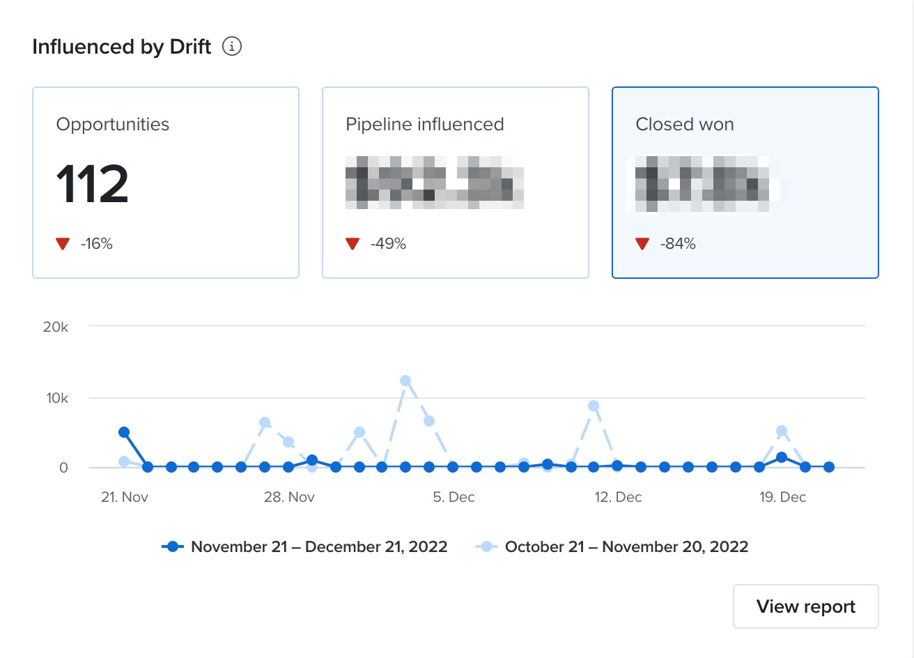 Drift___Dashboard.jpg