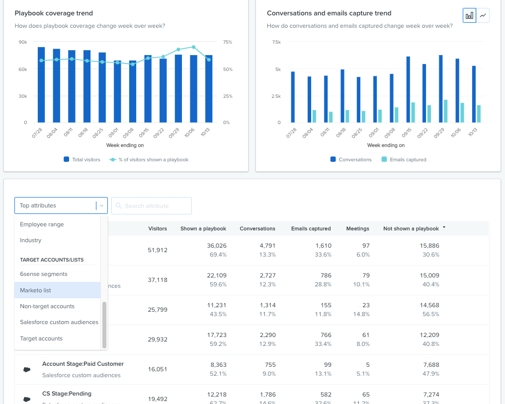 marketo list.png
